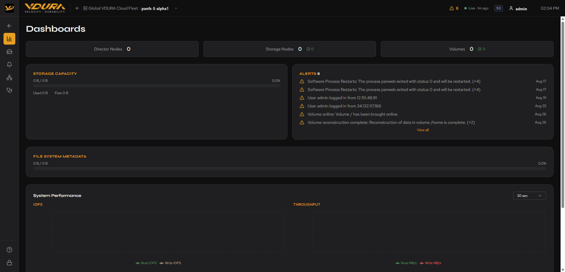 The device view Dashboards page: summary tiles, Storage Capacity, Alerts list, File System Metadata, and empty System Performance chart placeholders