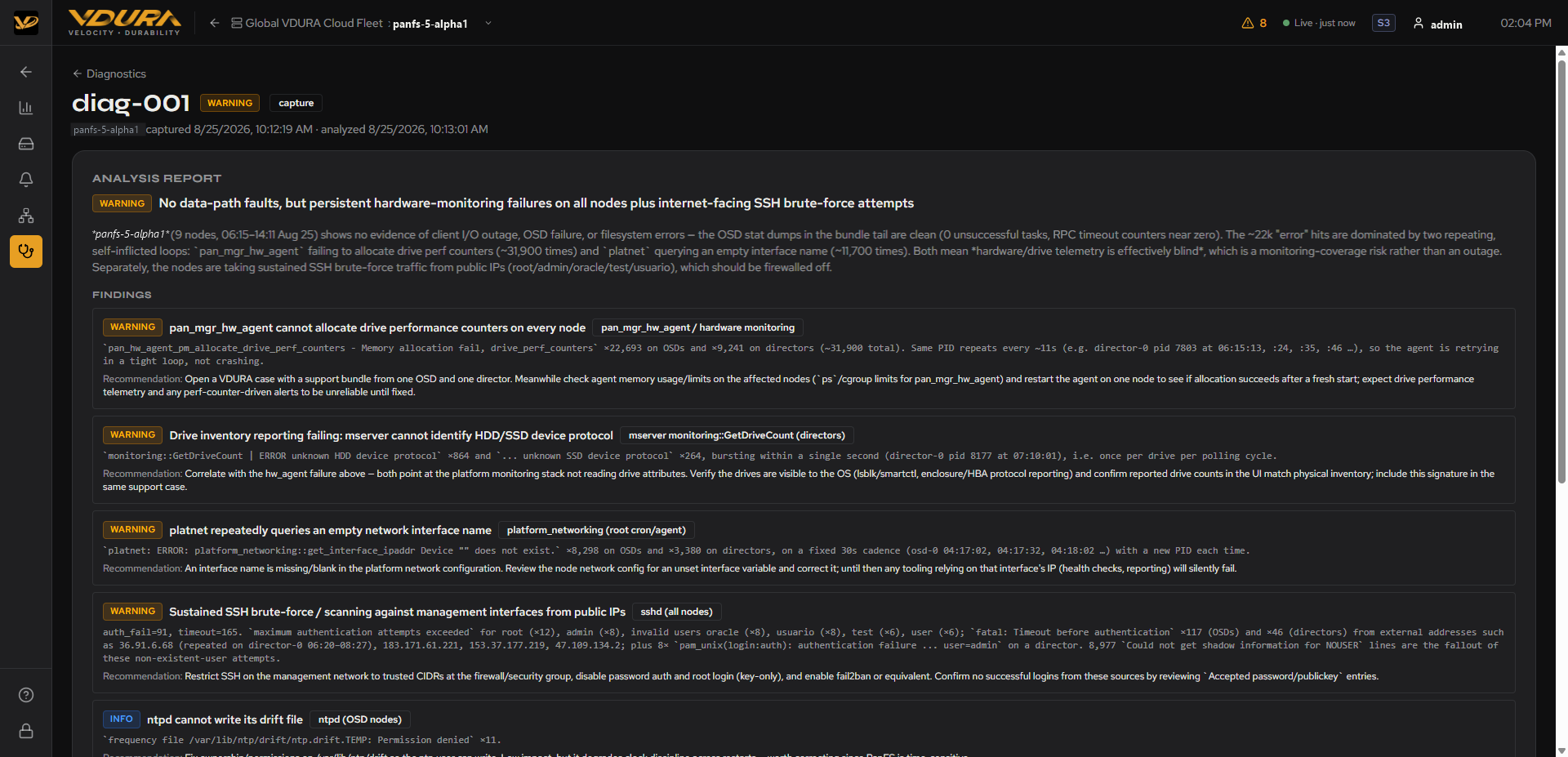 A full diagnostic Analysis Report: summary plus Findings with Recommendations