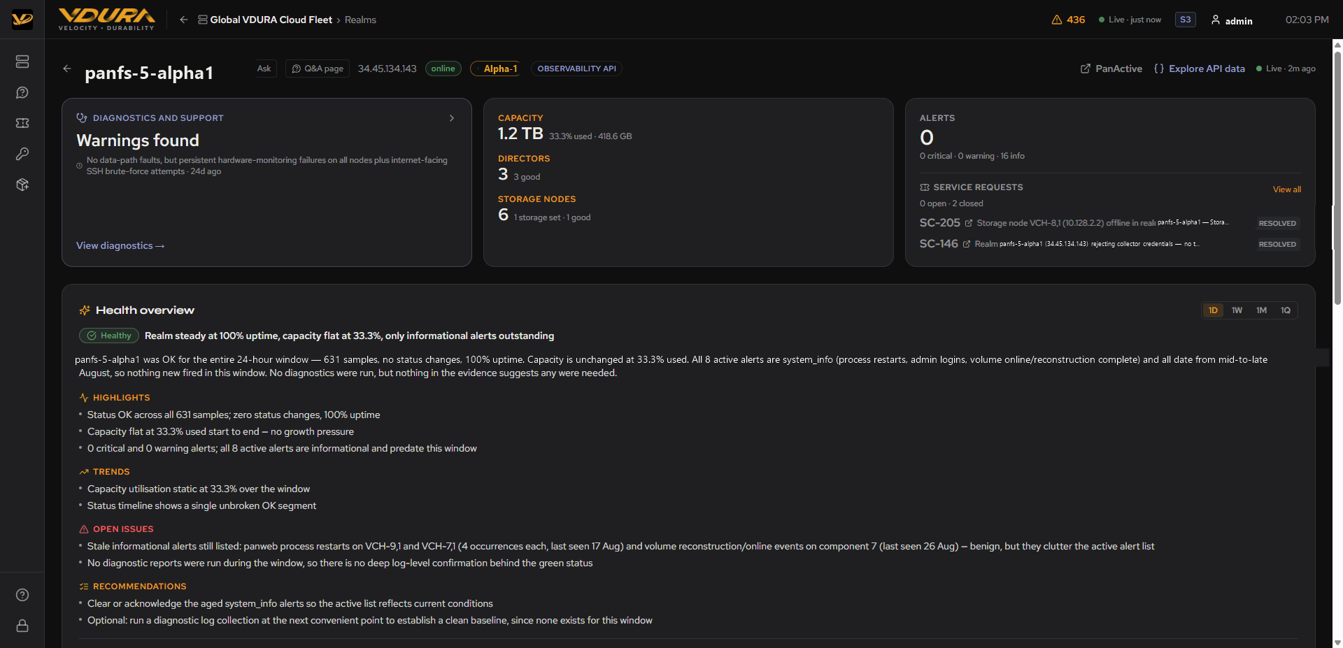 Full realm detail page: header badges, Diagnostics/Capacity/Alerts/Service Requests cards, and the generated Health Overview