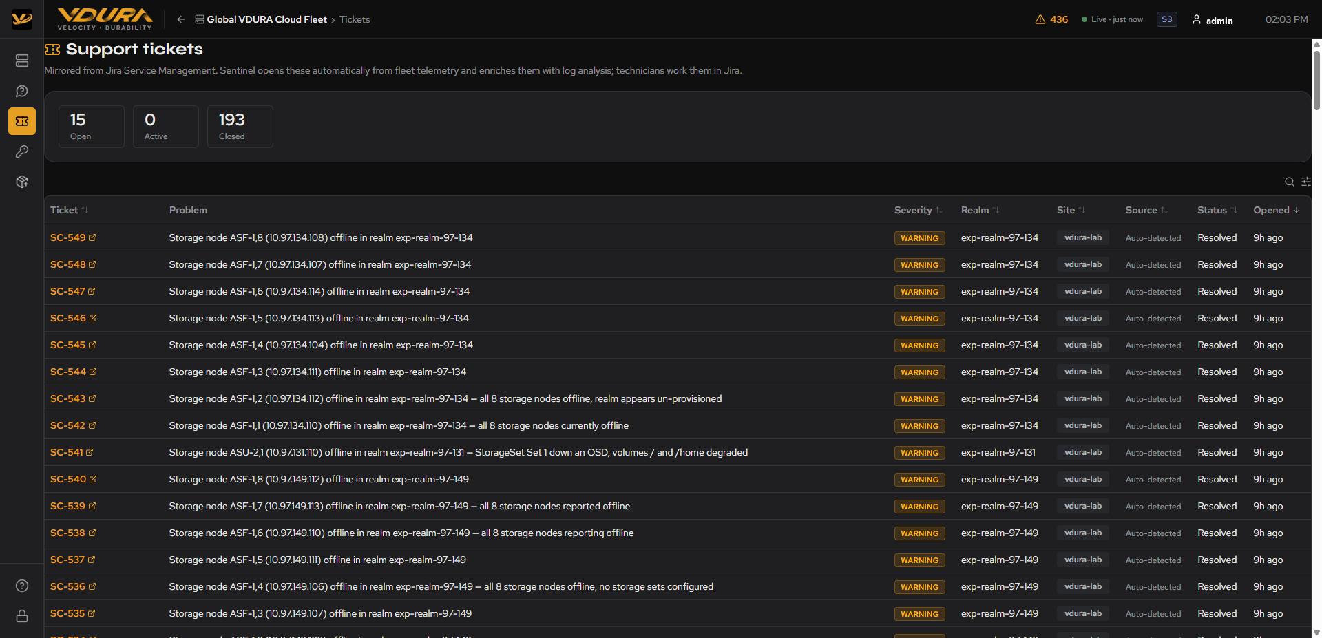 The Support tickets page: Open/Active/Closed tiles plus the ticket table