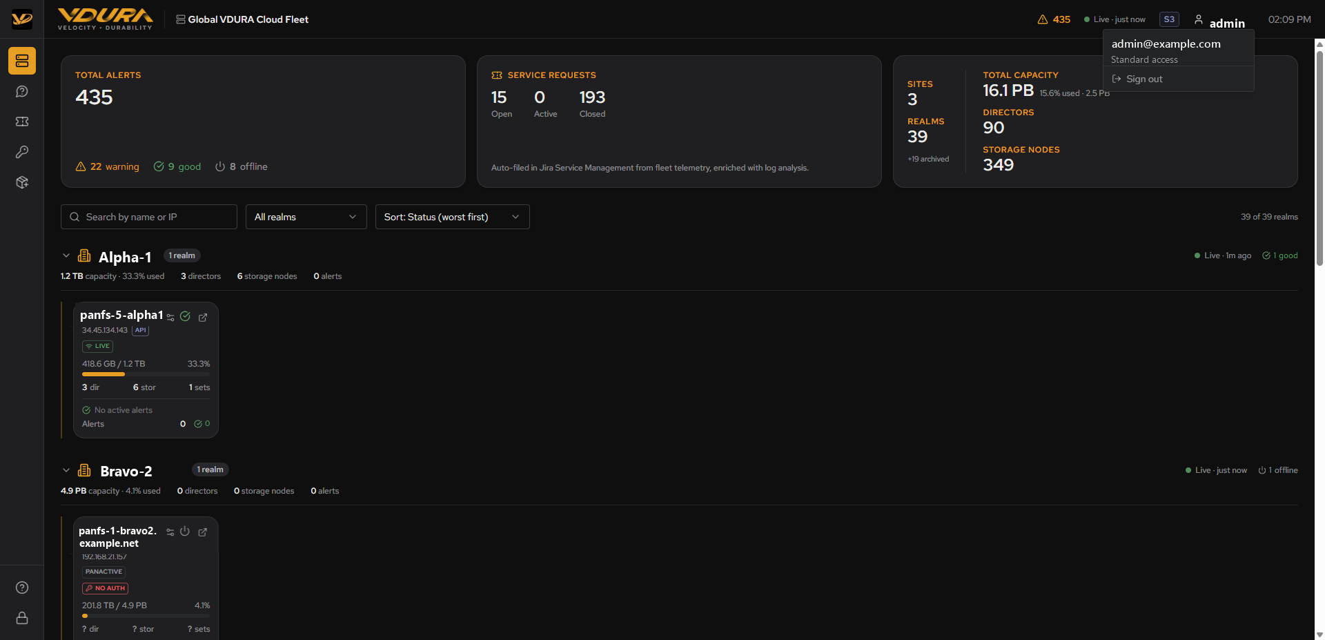 The user menu dropdown open: email, access level, Sign out link