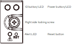 Control panel on the right-hand side of the bezel.