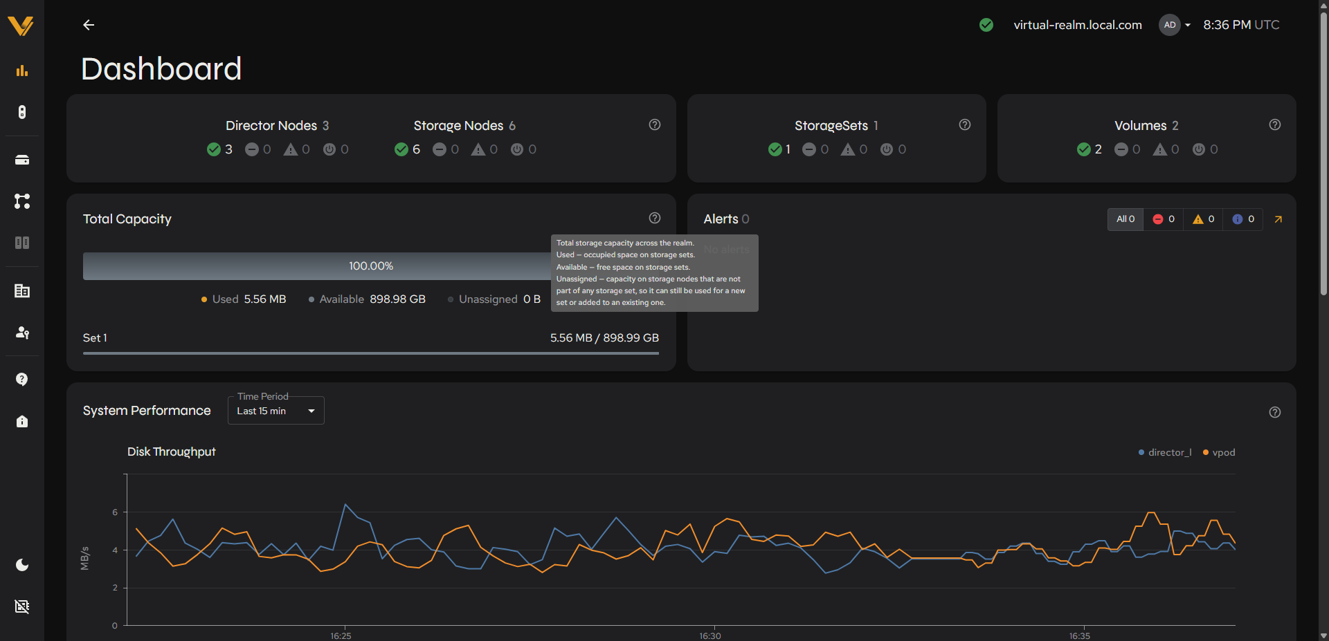 Dashboard with the Total Capacity (?) tooltip open