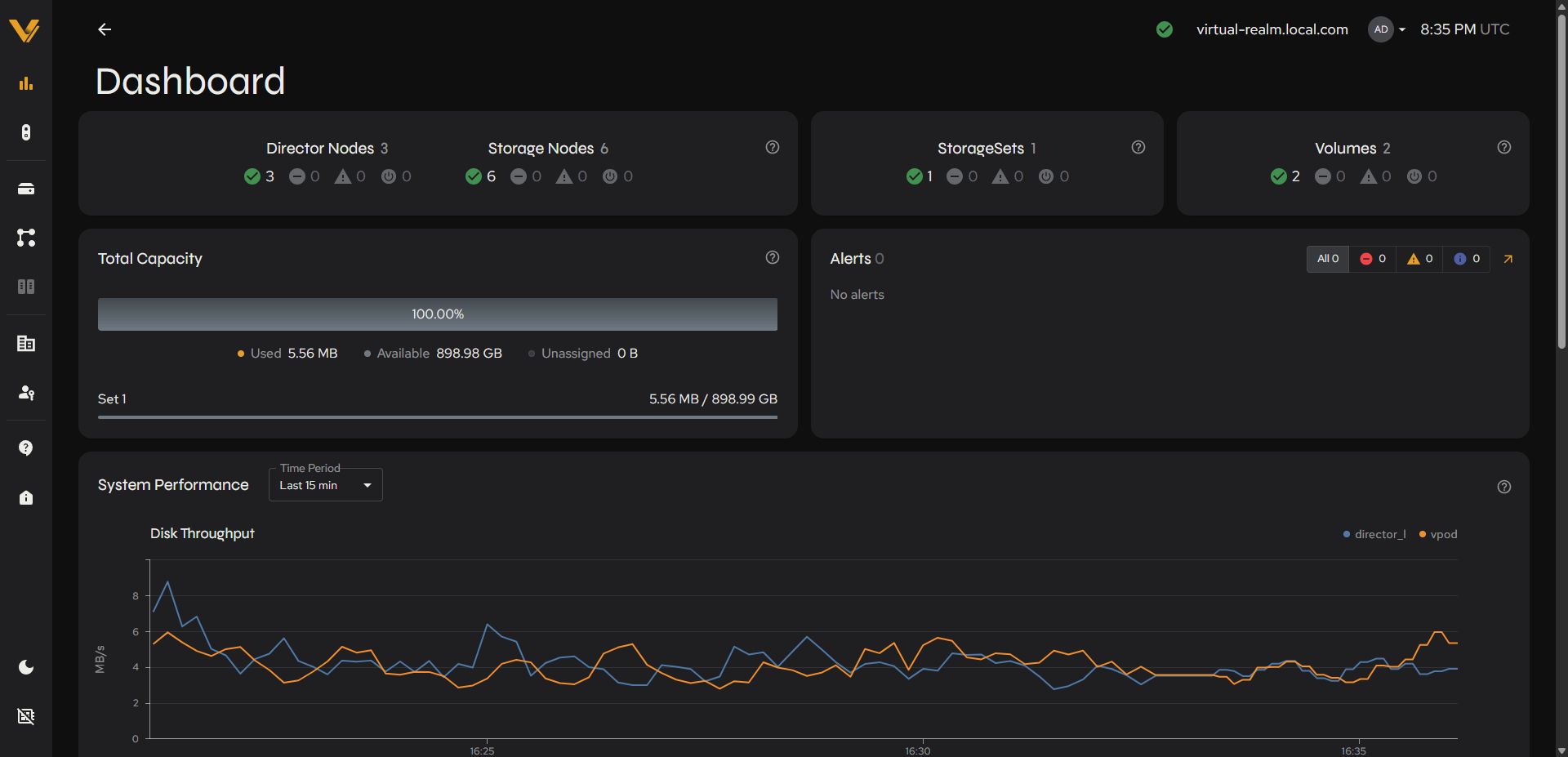 The whole Dashboard page, all four card rows visible