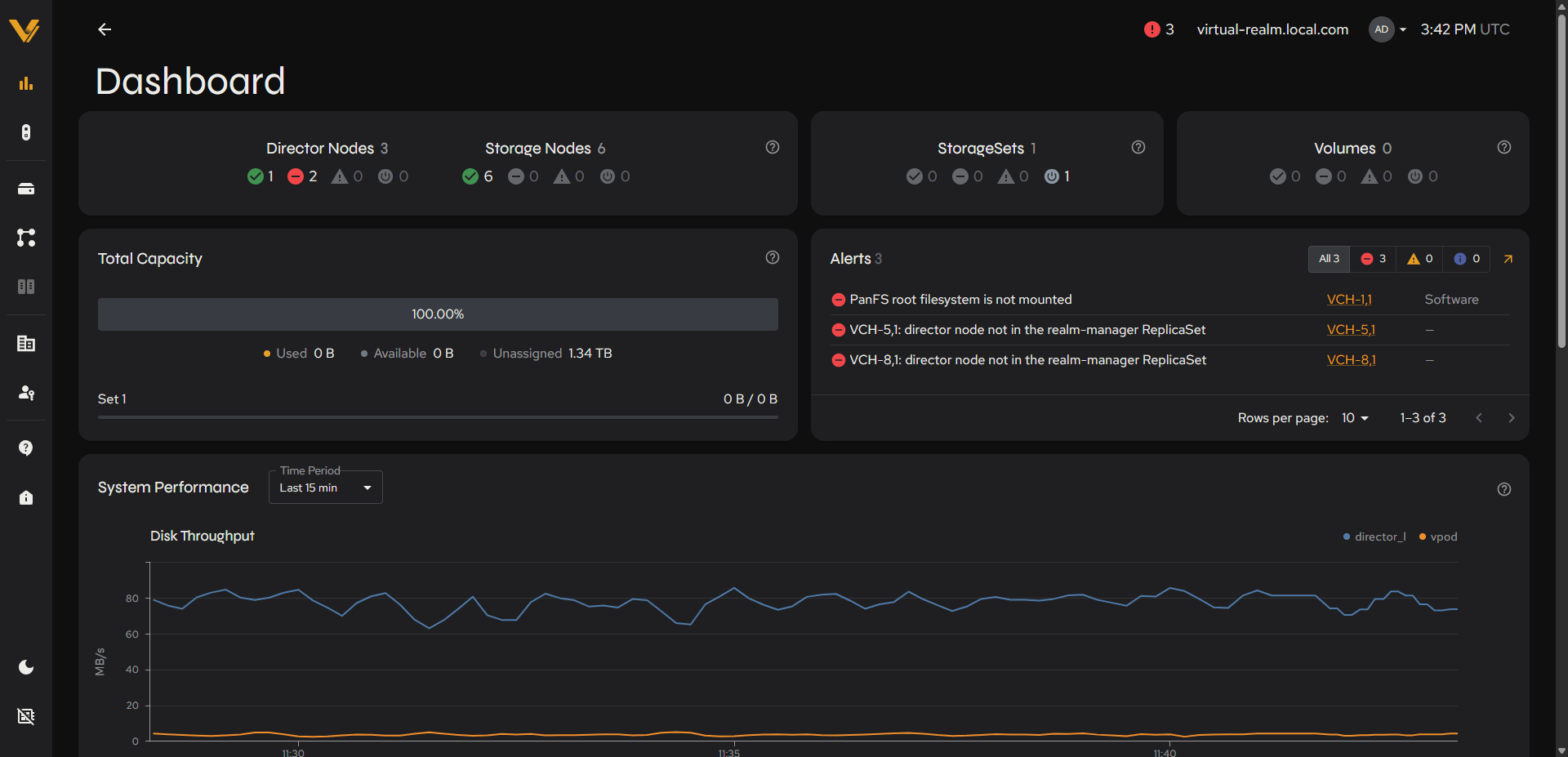 Dashboard on a freshly initialized realm: StorageSets pending, Volumes 0, capacity fully Unassigned