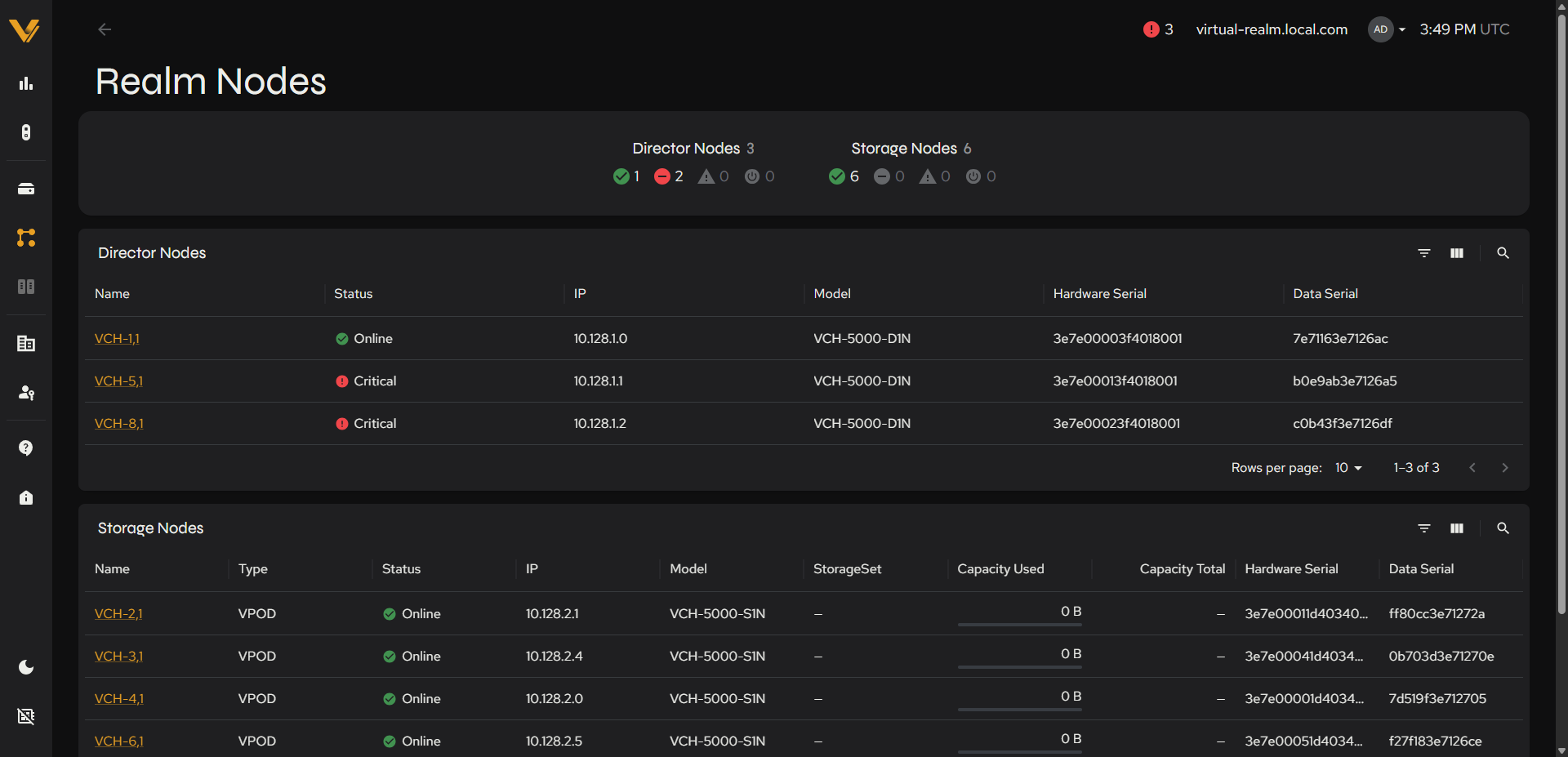 Realm Nodes’ Storage Nodes table with every StorageSet column showing a dash