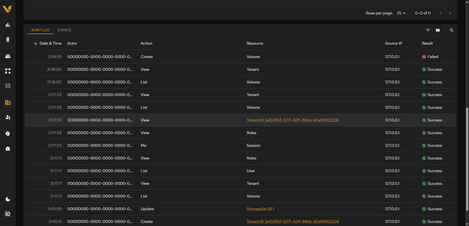 The bottom Audit Log tab, populated with rows