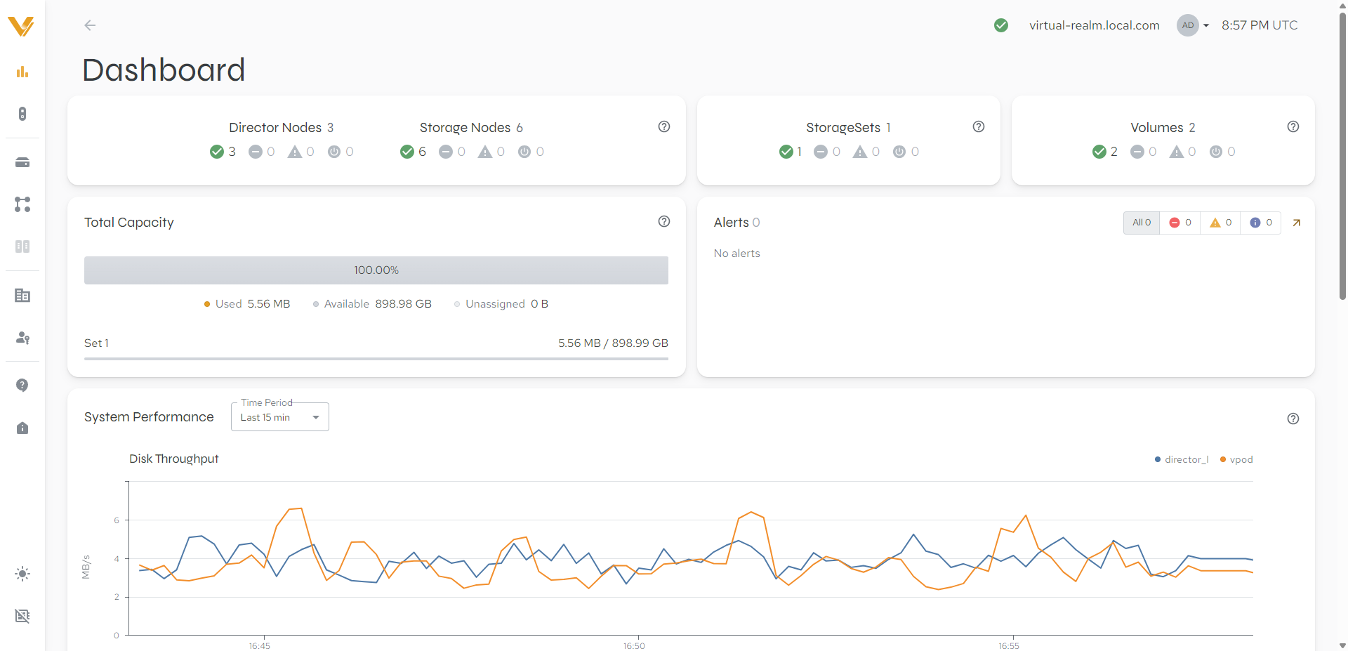 The Dashboard (or any page) rendered in light mode, for comparison