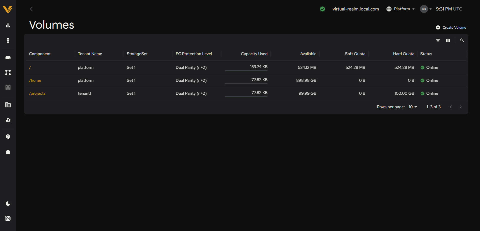 The realm-wide Volumes list showing volumes from more than one tenant side by side